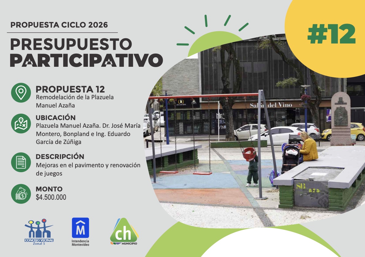 Ficha oficial de la propuesta 12: Remodelación de la Plazuela Manuel Azaña, mejoras en el pavimento y renovación de juegos, monto $4.500.000